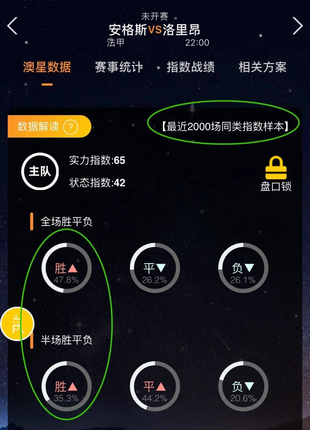 引起如